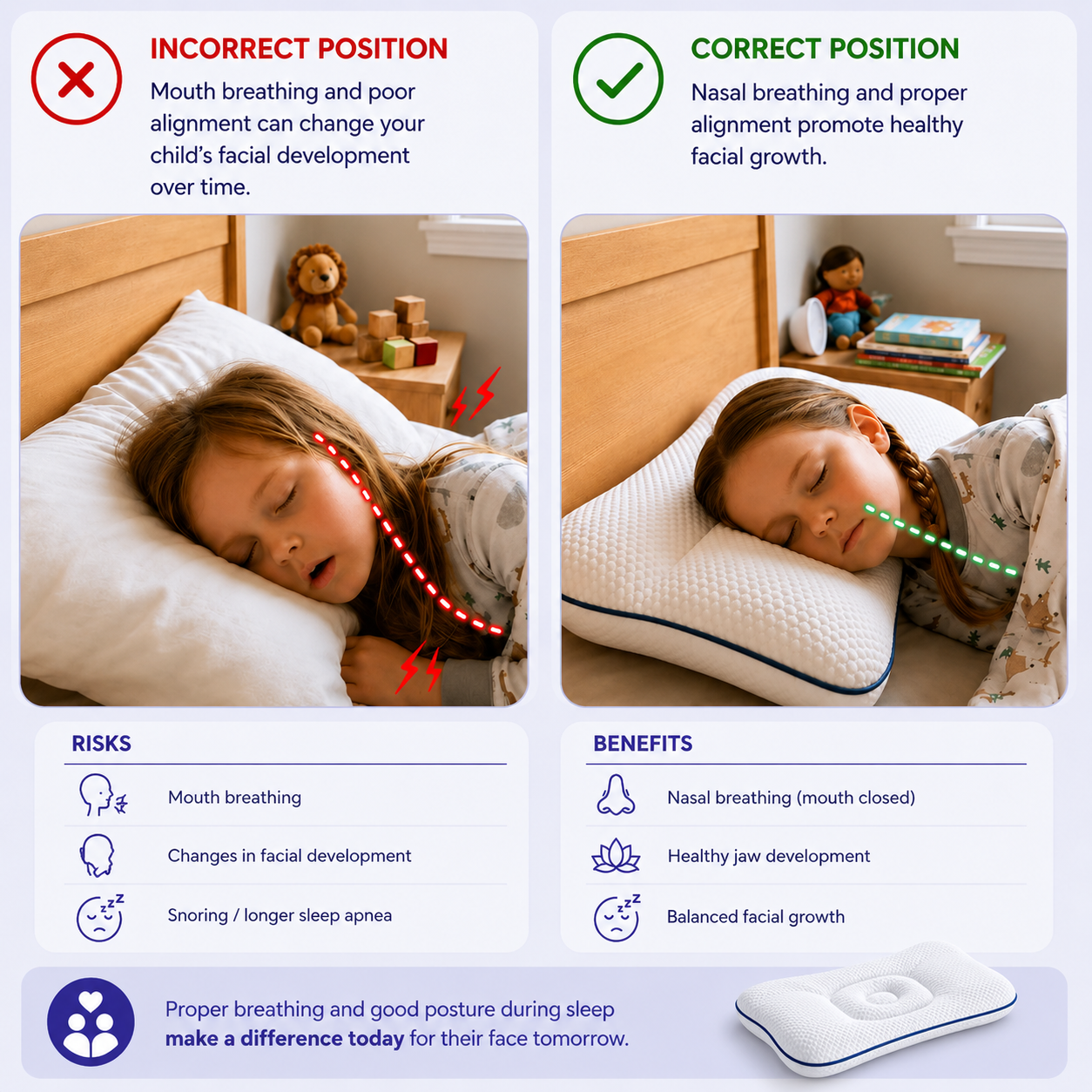 Serenia • The Postural Pillow for Children