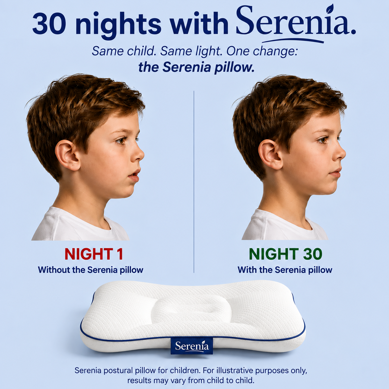 Serenia • The Postural Pillow for Children